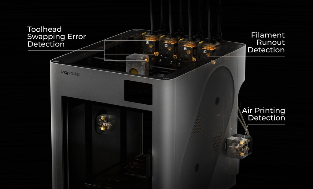 Snapmaker U1 Multi-Color 3D Printer SnapSwap